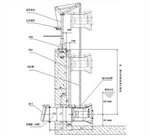 回流泵qhb3 8潛水型水泵廠家直銷藍(lán)寶石環(huán)保