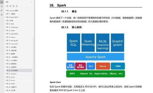 賺了賺了！免費(fèi)領(lǐng)取3283頁阿里Java崗P5-P7成長筆記